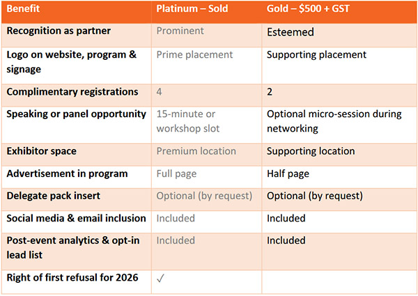 project management sponsorship benefits